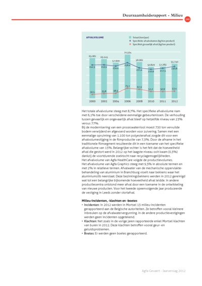 iBrochure mobile - Page 195