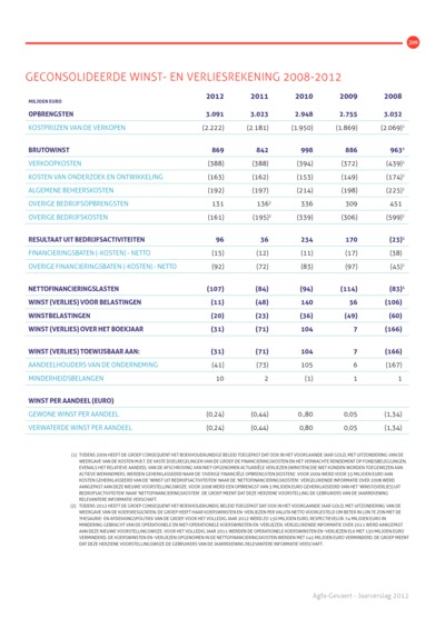 iBrochure mobile - Page 209