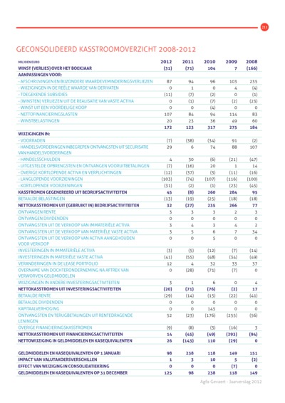 iBrochure mobile - Page 211
