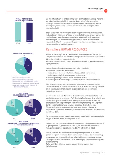 iBrochure mobile - Page 35