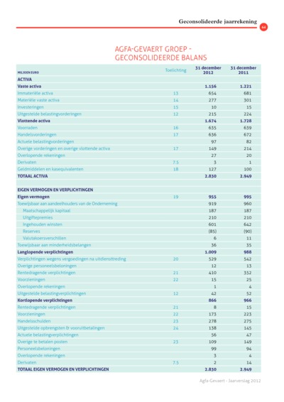 iBrochure mobile - Page 64