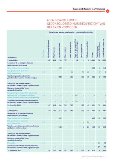 iBrochure mobile - Page 65