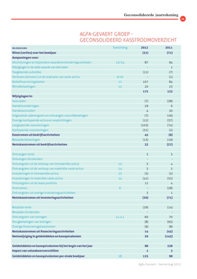iBrochure mobile - Page 66