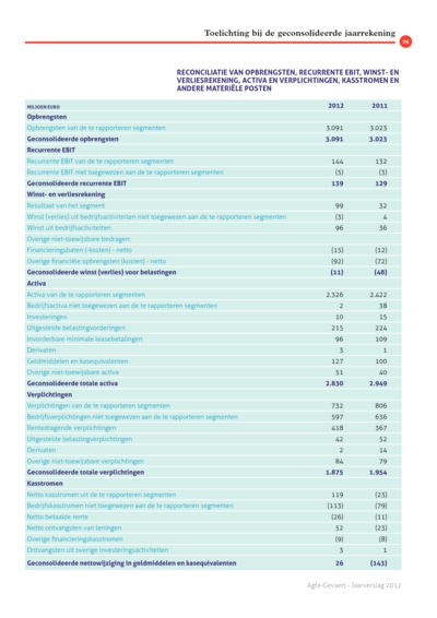 iBrochure mobile - Page 98