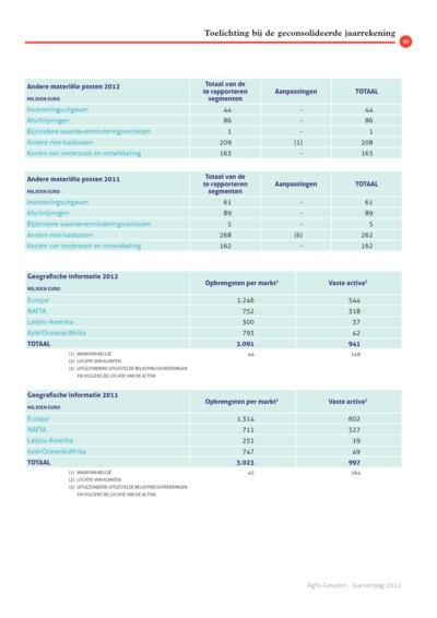 iBrochure mobile - Page 99