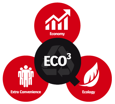 Eco3 Visual 400×364 Agfa ECO3