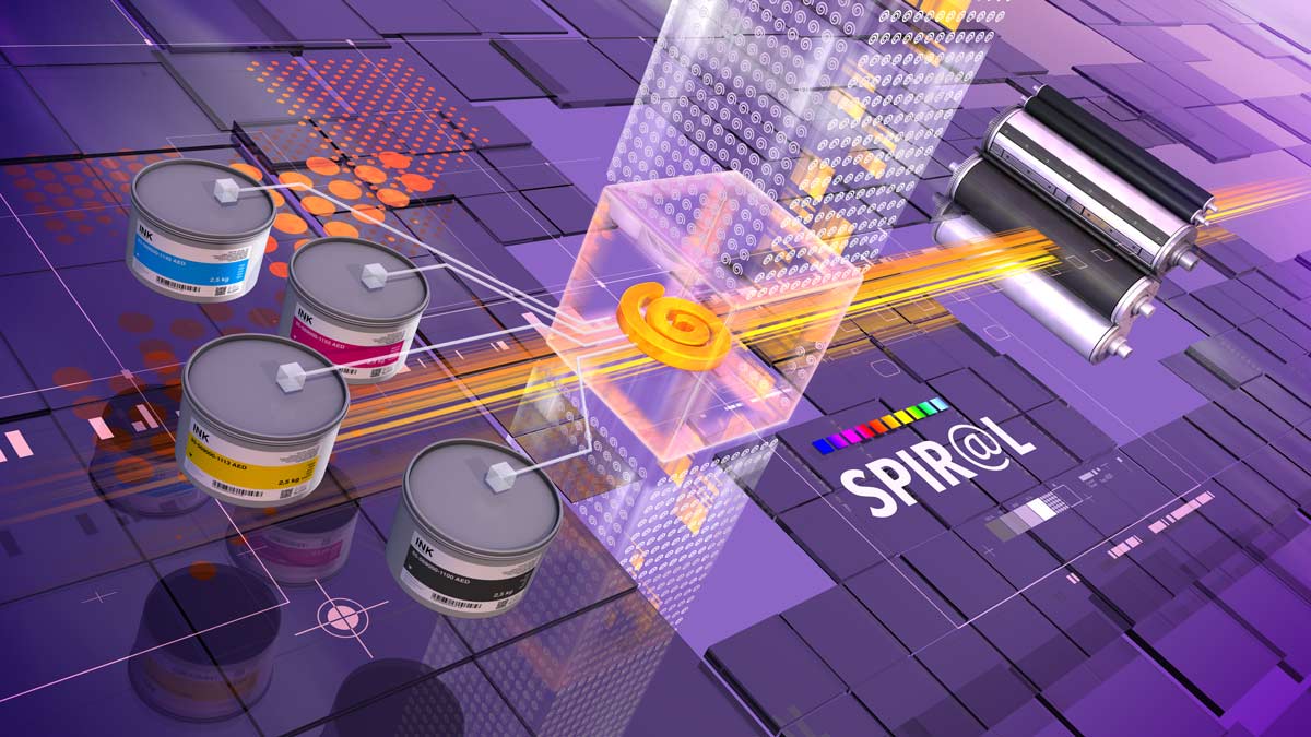 Spiral-visual SPIR@L technology sets a new standard in heatset and coldset printing