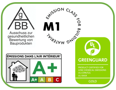 3 Inktcertificaringen op basis van printeigenschappen