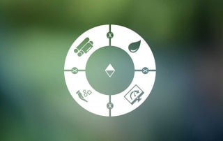 Agfa Sustainability