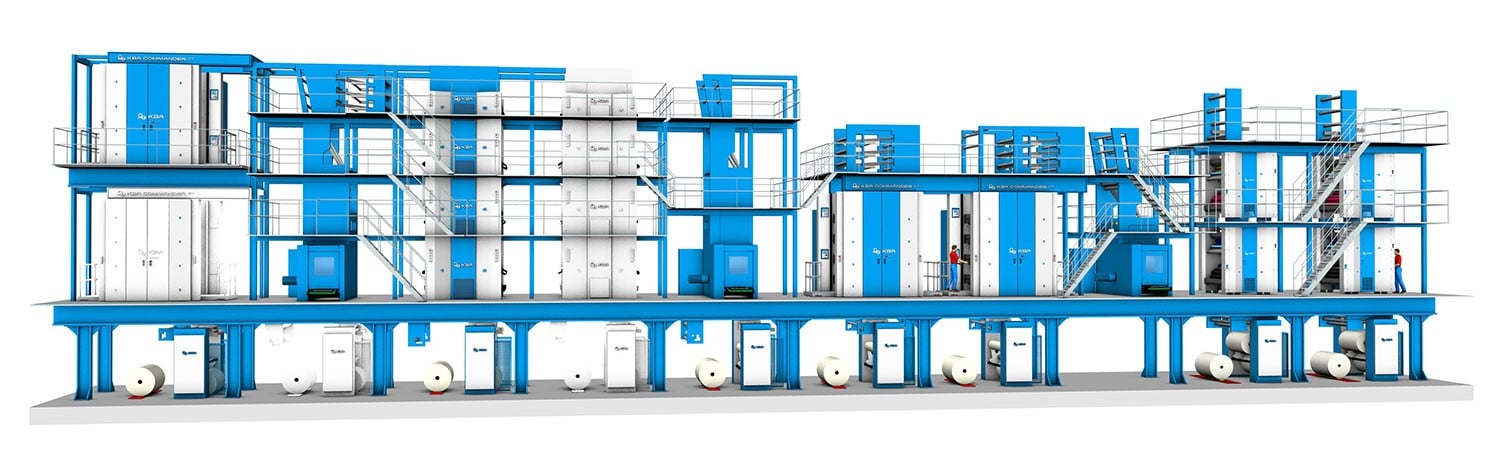 Koenig-Bauer-printing-press Koenig & Bauer rotation press