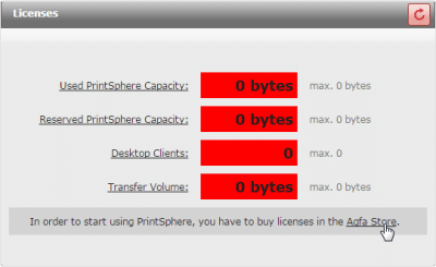 Printsphere License Purchase