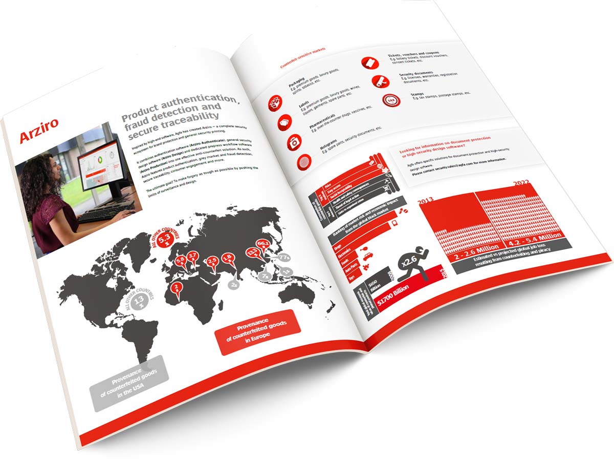 Arziro Brochure Arziro brochure