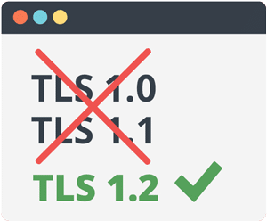 TLS TLS communication security