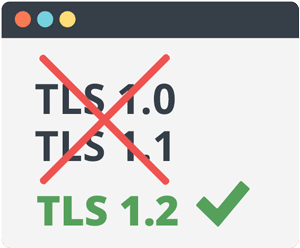 TLS communication security